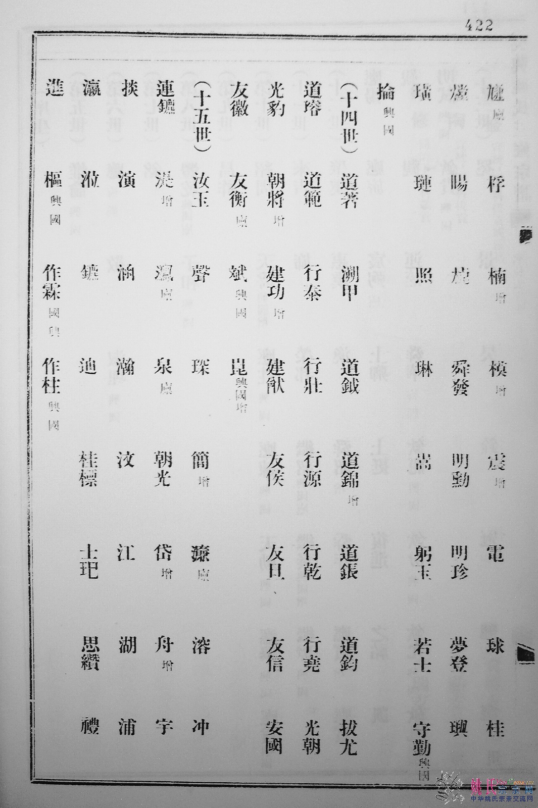 旋转 姚氏族谱第一册0422.jpg